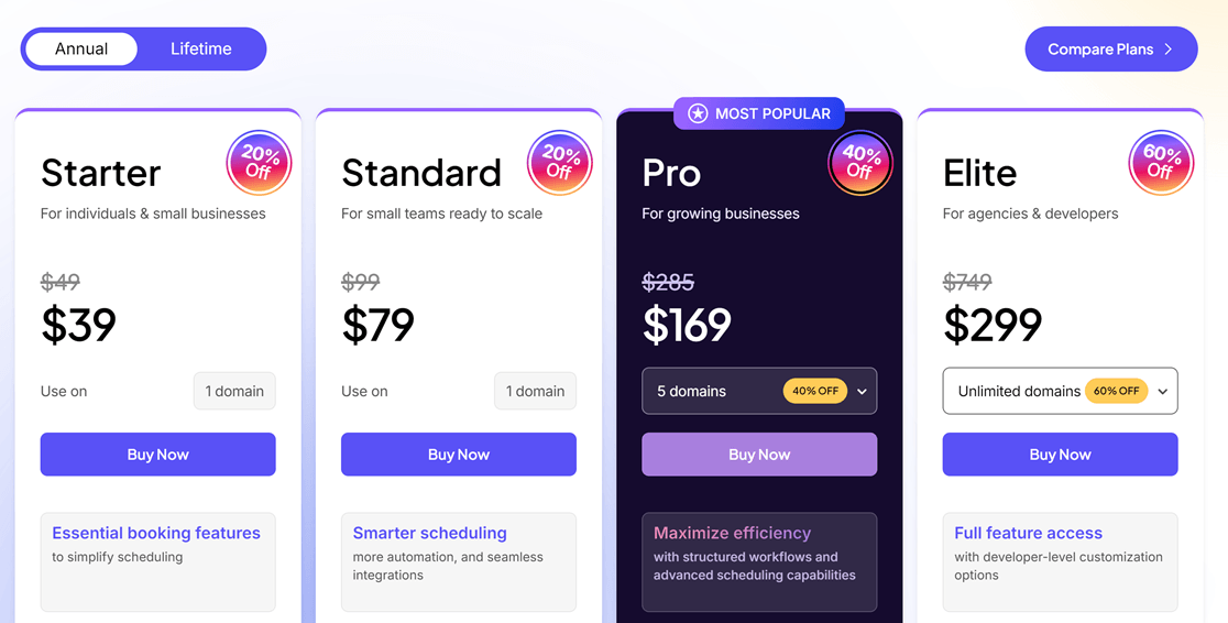 Pricing cards for Starter, Standard, Pro, and Elite plans with Buy Now buttons and feature highlights.