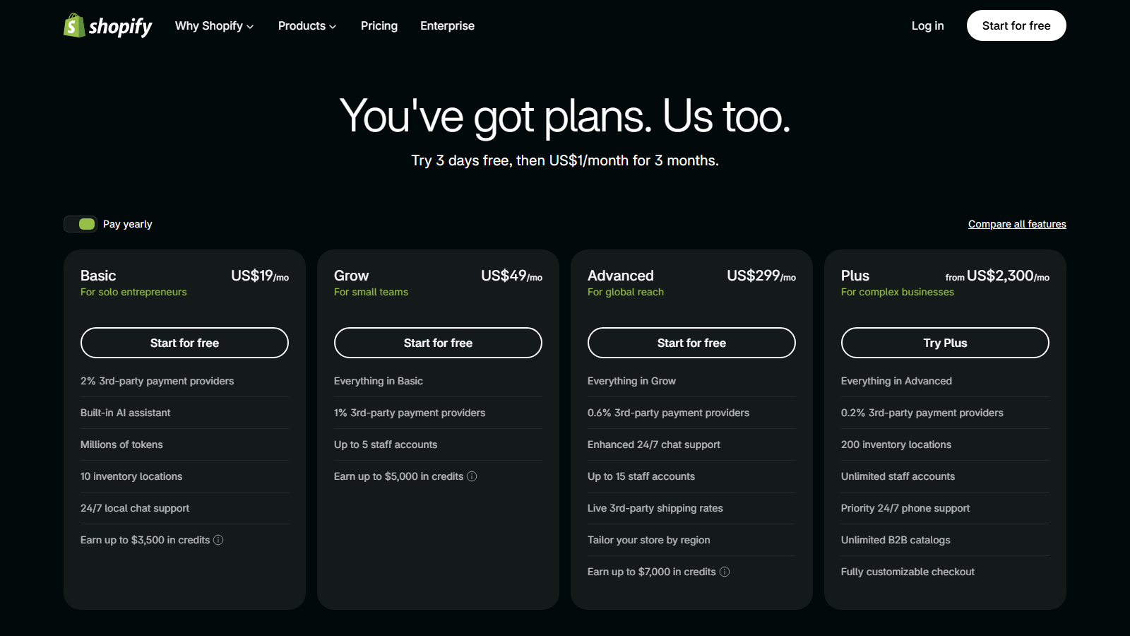 Pricing page hero with four plan cards: Basic, Grow, Advanced, Plus, on a dark background with monthly prices from  to 
