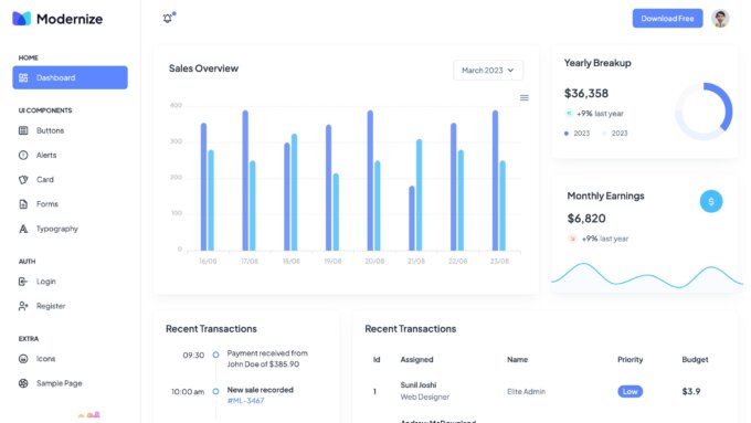 13 Best Free Bootstrap Admin Templates 2025