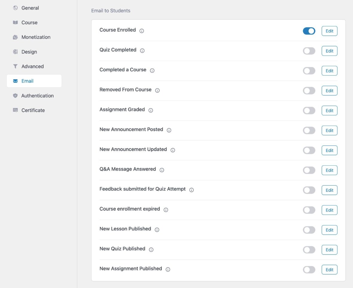 Tutor LMS Review (2026): Is It Worth It for WordPress?